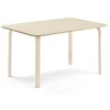 Pöytä ELTON 1800x700x710 mm, koivulaminaatti, koivu